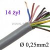 Przewód sterowniczy LIYY 14x0,25mm