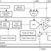 12-bit 2-channel voltage/current output smart DAC with Hi-Z, EEPROM and waveform generator in WCSP | YBH | 16 | -40 to 125