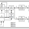Dual, 256-Tap, Nonvolatile, I²C-Interface, Digital Potentiometers
