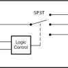 1-Ω on-state resistance, 5-V, 3:1 (SP3T), 1-channel analog multiplexer