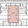 60V Low IQ, Dual, 2-Phase Synchronous Step-Down DC/DC Controller
