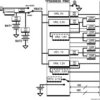 Programmable mid-input voltage range Power Management IC (PMIC) for Skylake processors | ZAJ | 168 | -40 to 85