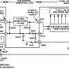 Low Power Mixer/Limiter/RSSI 3V Receiver IF Subsystem