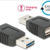 65965 Adapter USB 2.0-A male > USB 2.0-A female charging only