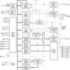 1.8-V to 5-V Dual UART with 16-Byte FIFOs | PFB | 48 | -40 to 85