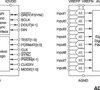 24-Bit, 144kSPS, 4-Ch Simultaneous-Sampling Delta-Sigma ADC for Wide Bandwidth Applications | PAP | 64 | -40 to 125
