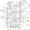 Automotive 5V to 30V Dual LDO & Dual Synchronous Buck Controller | DAP | 38 | -40 to 125