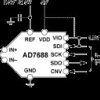 500 SPS 16- BIT Differential PSAR® A/D Converter in SOIC/QFN