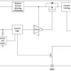 5.5V, 3.2A, 34mΩ load switch with adjustable current limit | DDC | 6 | -40 to 125