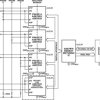 2-Channel, Isolated, Sigma Delta ADC