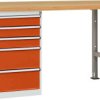 System banków warsztatowych COMBI, model 7 z płytą wielowarstwową, szer. X gł. X wys. = 2000 x 700 x 840 mm Manuflex WC5