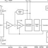 24-Bit, 30-SPS, 8-Ch delta-sigma ADC with PGA | DB | 28 | -40 to 85