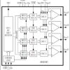 CMOS, Quad, Serial Interface 8-Bit DAC