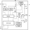 Adjustable, 600-mA switch, 1200-kHz boost converter in ThinSOT-23 with forced PWM mode | DDC | 6 | -40 to 125