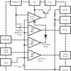 500-mA, 30-V, low-dropout voltage regulator with power good & enable | D | 16 | -40 to 125