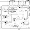 Automotive, TVS less low IQ reverse battery protection ideal diode controller, active rectification | DRR | 12 | -40 to 125