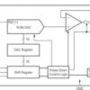 Low Power, Rail-to-Rail Output, 16-Bit, Serial Input Digital-to-Analog Converter | DGK | 8 | -40 to 105