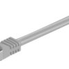 RJ45 patchkabel, CAT 6A S/FTP (PiMF), 500 MHz z CAT 7 kable surowym, Szary - Długość kabla 0.25 m