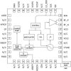 Fractional-N PLL with Integrated VCO SMT, 780 - 870 MHz