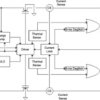 Automotive 2-ch, 0.25-2.8A adj. ILIMIT, 2.5-6.5V, 44mΩ USB power switch, active-high | DRC | 10 | -40 to 125