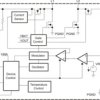 High Efficient Single Inductor Buck-Boost Converter with 1-A Switches | DSK | 10 | -40 to 125