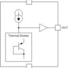 1.8V-Capable, 10 uA Analog Output Temperature Sensor in SC70 and TO-92 | DCK | 5 | -50 to 150