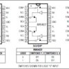 Dual, 5Ω Analog Switches
