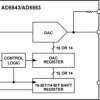 14-Bit DAC in SOIC-8 Package