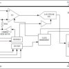 1.8V, Low-Power, 12-Bit, 210Msps ADC for Broadband Applications