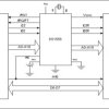 Watchdog Clocks with NV RAM Control