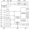 24-bit 128-kSPS 4-channel simultaneous-sampling delta-sigma ADC | PBS | 32 | -40 to 125