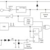 Automotive Catalog high-performance current-mode PWM controller