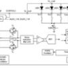 Ultra-small integrated AFE with FIFO for multisensor wearable optical heart-rate monitoring | YZ | 30 | -40 to 85