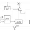 Automotive 150mA 40V low-dropout linear regulator with power good and wide output voltage range | D | 8 | -40 to 125