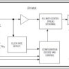 16MHz to 134MHz Spread-Spectrum Clock Modulator for LCD Panels