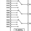 IC-Compatible, Wide Bandwidth, Triple 4:1 Multiplexer