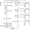 Automotive camera PMIC with three step-down converters and one LDO regulator in QFN package