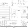 3-s to 14-s high-accuracy battery monitor and protector for Li-ion, Li-polymer and LiFePO4 battery | PFB | 48 | -40 to 85