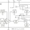 Automotive Single Supply, Auto-Zero Sensor Amplifier w/Programmable Gain & Offset | DGS | 10 | -40 to 125