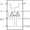 2-channel, 55-MHz, high-fidelity, high-performance, RRO audio op amp | D | 8 | -40 to 85