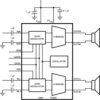 Filterless 2.5 Stereo Class D Audio Power Amplifier | YZR | 16 | -40 to 85