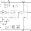 Weight-scale and body-composition measurement analog front end (AFE) | PN | 80 | 0 to 70