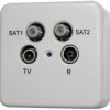 Gniazdo RTV/SAT podwójne, radio, telewizja, 2x satelita, natynkowe