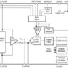 24-bit, 40-kSPS, 2-ch delta-sigma ADC with ±20-V input, PGA, IDACs, GPIOs and VREF | RHB | 32 | -40 to 125