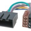 Adapter instalacji radiowej Jaguar; ISO