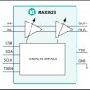 Low-Power DOCSIS 3.1 Programmable-Gain Amplifier