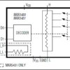 ±15V Digitally Programmable Precision Voltage-Dividers for PGAs
