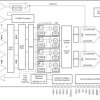 16-bit, 2-channel, 44GSPS 20GHz analog bandwidth RF-sampling digital-to-analog converter