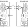 30 to 80-MHz 10 bit bus LVDS deserializer with IEEE 1149.1 (JTAG) and at-speed BIST | NZA | 49