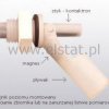 Sonda pływakowa pozioma NO 0,5A 10W, 200VAC